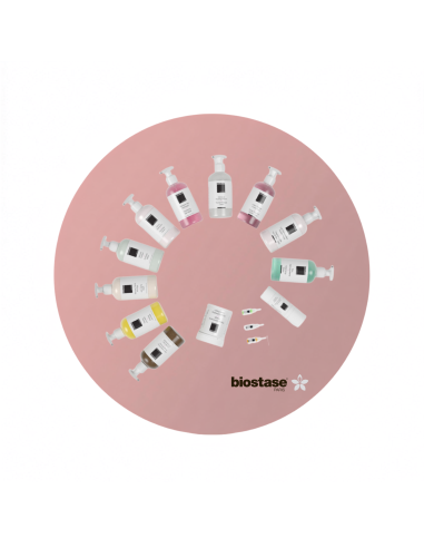 BIOSTASE  - Kit soins - CAP...